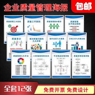 企业文化品质质量标语工厂车间仓库仓储激励励志消防品质细节口号标识牌墙贴上墙挂图提示牌广告牌KT板定制