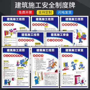 工地安全标语挂图进入工地注意施工安全防范标识挂图宣传图宣传牌标识牌提示牌广告宣传牌KT板制度牌上墙定制