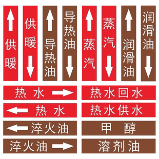 耐高温铝基反光膜国标管道标识贴纸介质流向箭头色环标签锅炉热水管油管蒸汽发电厂医院暖气导热油标识贴定制