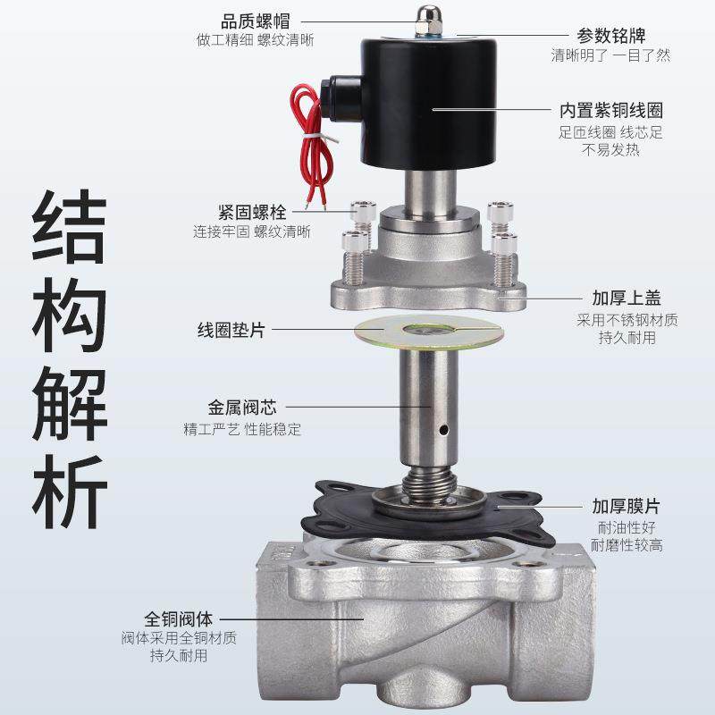 不锈钢2S025-08气动电磁阀水阀开关220V控制阀门24V常闭4分 6分