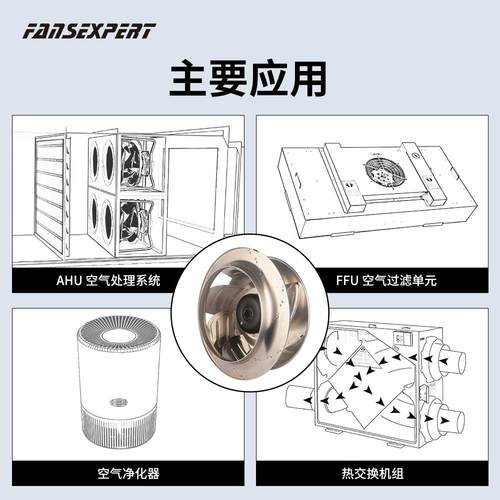 250mm DC后向离心风机储能一体柜风机 FFU净化风机 净化系统风机