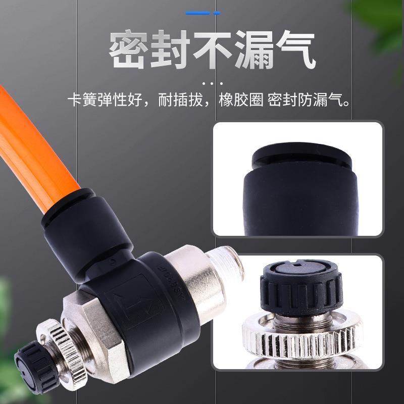 AS限出型气管接头调速阀节流阀AS3201F-01/02-06/08/10/12S大流量