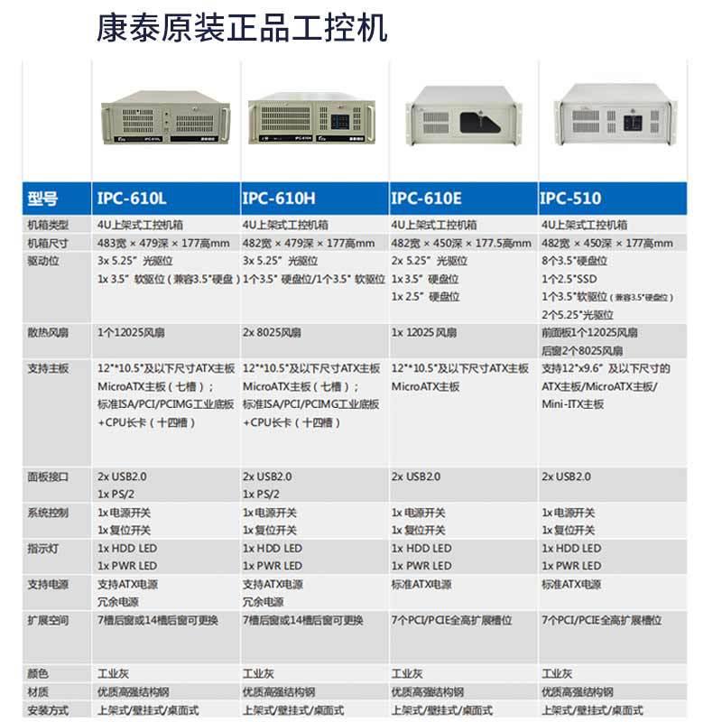 Ktb工控机4U机架式主机可选配2-12代处理器主板平替研华工控机