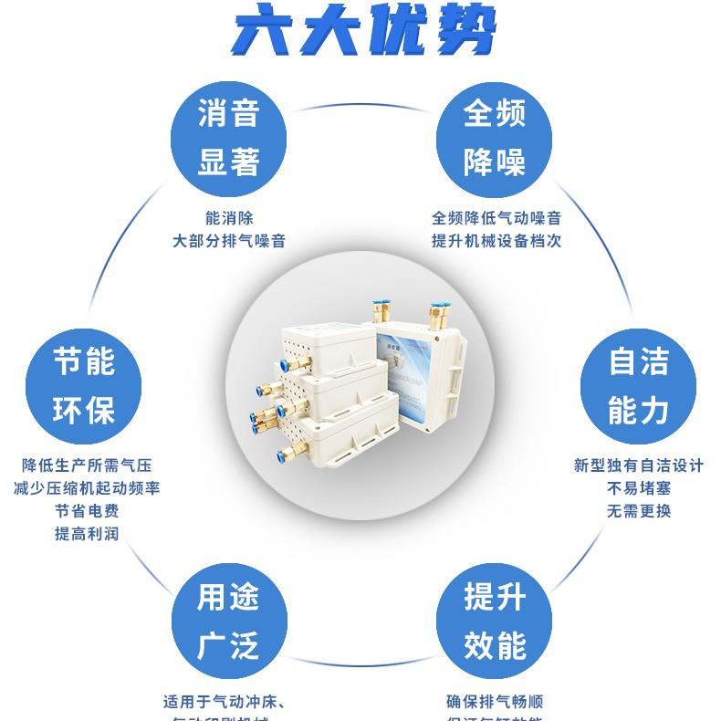 气动款消音器至诚合天M4型号打孔器设备排气口消减噪音