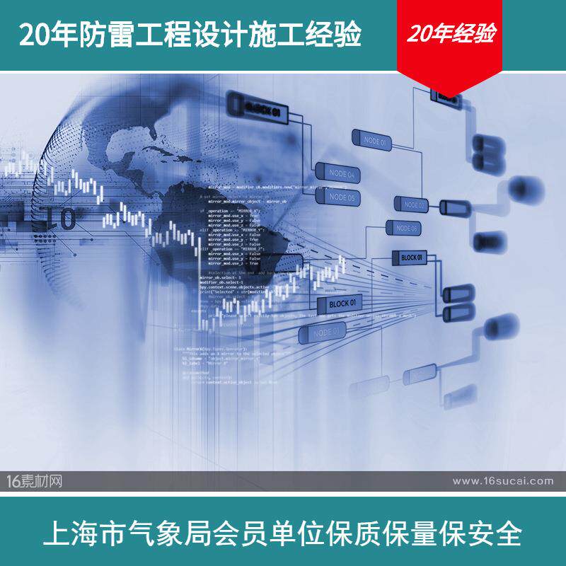 提供TNR太阳能系统直击雷感应雷防护工程设计施工其他防雷电设备
