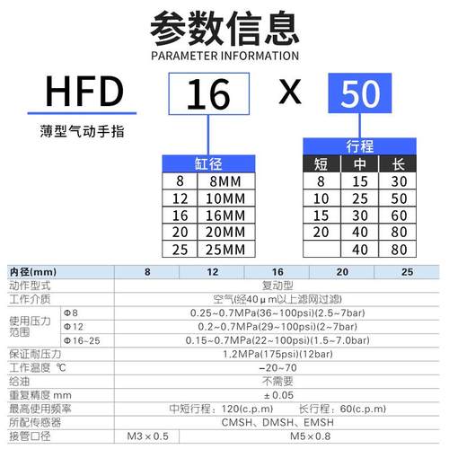 HFD8X8薄型12气动16手指20气缸25气夹爪10/15/20/30/40/50/60/80