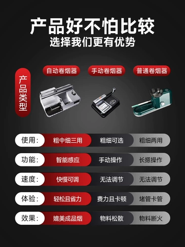 Полно -аутоматические электрические сигареты сигаретных зажигалок, подлинная толщина домохозяйства с двойным использованием 8,6.5,5 мм сигареты маленького круга