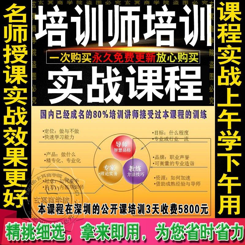 TTT内部讲师与职业培训师外内训师课程企业教练实战讲座视频教程