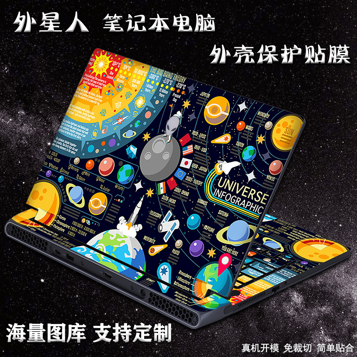 适用外星人笔记本外壳贴膜M15电脑机身贴纸卡通星舰16X图案可定制