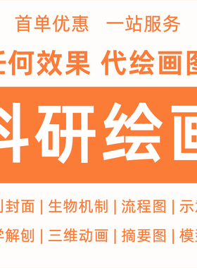 科研代画绘图sci流程图化学医学toc制图封面origin模型3D2D图形论