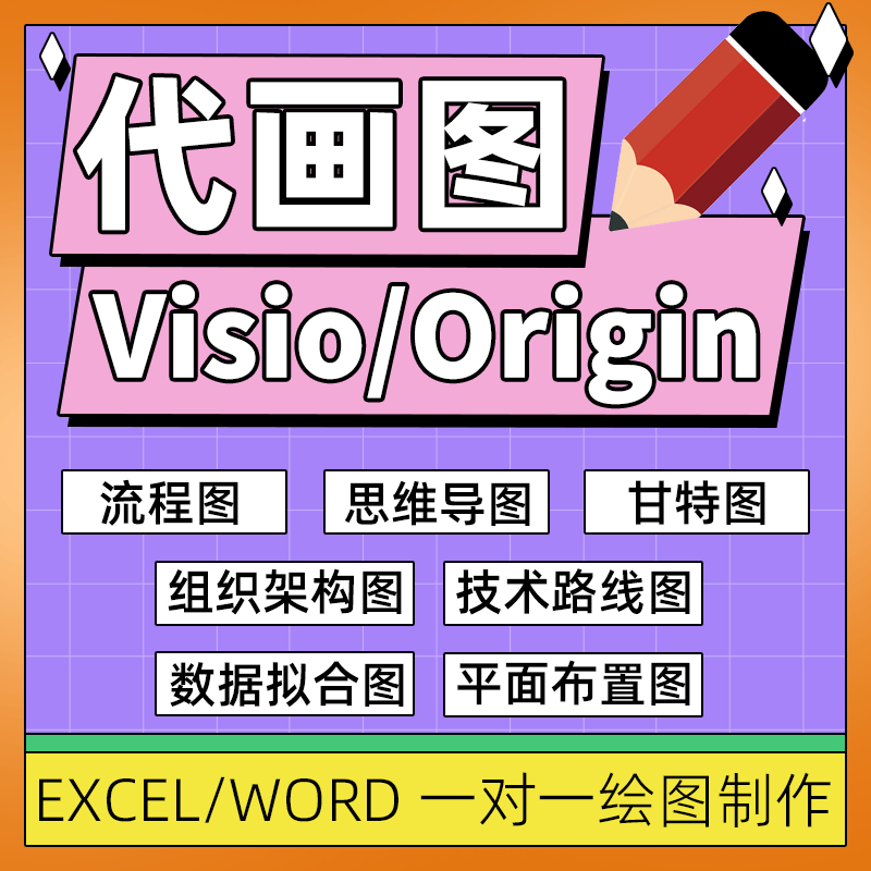 visio代画图origin绘画流程图制作网络拓扑ppt曲线折线思维图word