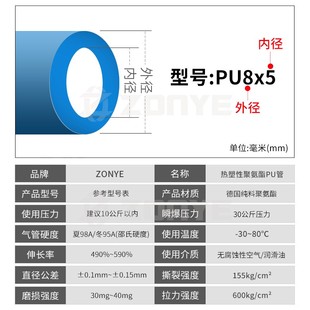 5软管8mm空压机风管4 2.5 6.5 气动PU气管进口8 1614