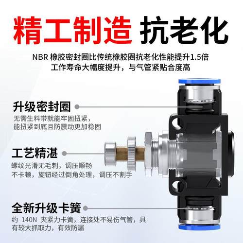 节流阀气动可调开关阀气管快速接头气缸限流阀管道调速阀SA-4/6/8