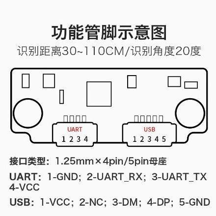 海凌科人脸识别模块FM225 3D人脸识别摄像头活体检测AI智能离线