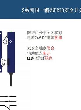 MECHAN所有机械设备电子制造设备配附件SS-R接触安全门锁定