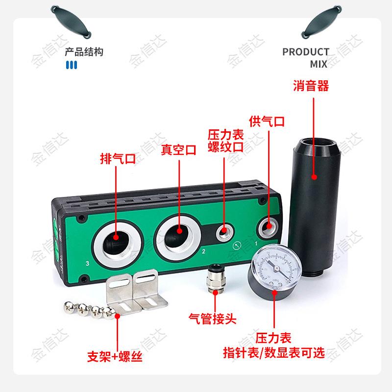 多级真空发生器VTM301/302/303/304/305/306-D-N气动真空输送器