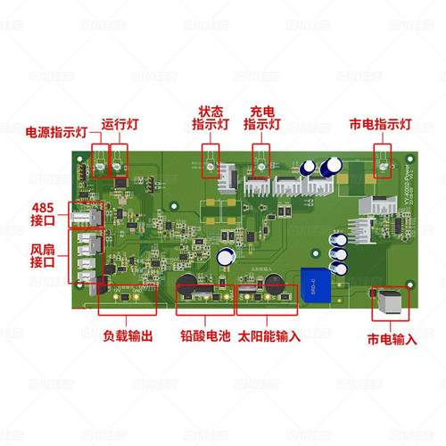 太阳能市电互补pcba方案设计主板开发工业电路板控制板充电自适应