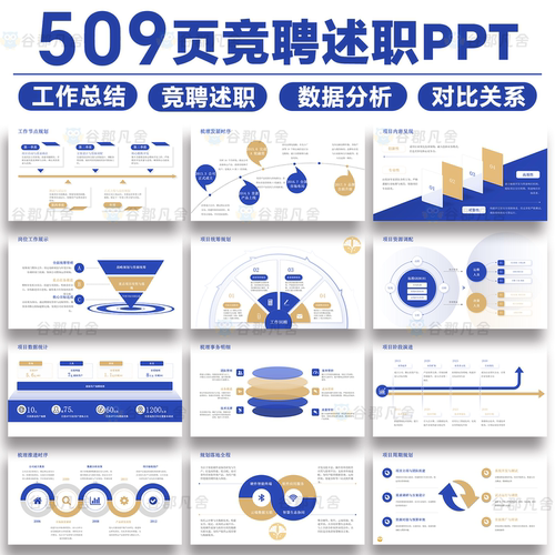 蓝色商务风信息可视化工作总结竞聘述职汇报数据报表图表ppt模板