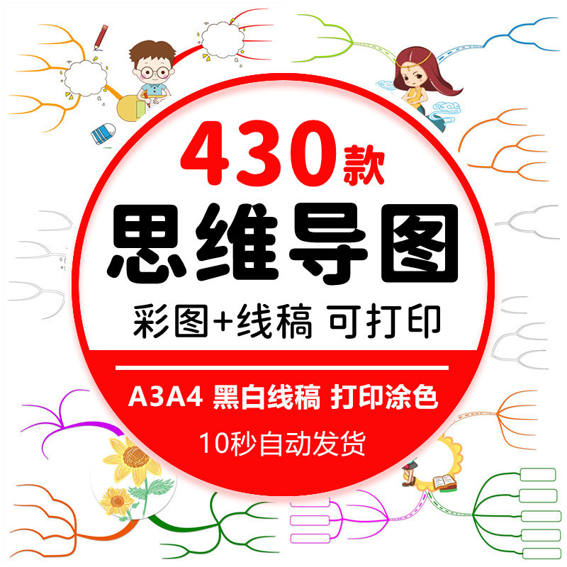 小学生思维导图模板语文二三