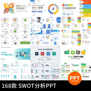 公司SWOT分析ppt模板企业个人swot培训案例分析报告优势劣势图表
