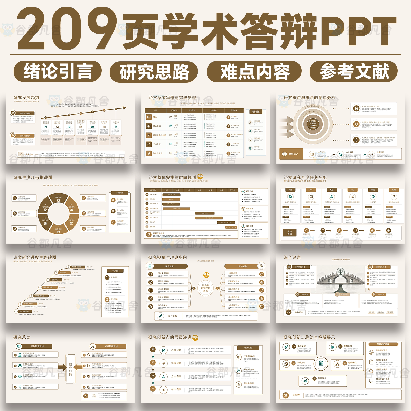 文科类毕业答辩开题报告研究方法思路总结学术大学生图表ppt模板图片