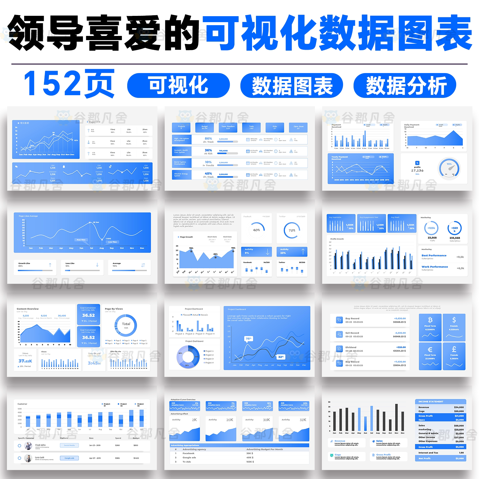 150页可视化图表PPT模板数据大屏统计分析折线柱状曲线圆饼图素材 - 实物图
