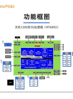 MT6893天玑1200天玑8300安卓开发板主板MTK联发科5G手机芯片方案