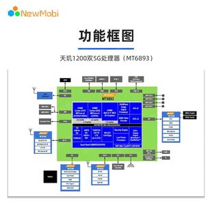 MT6893天玑1200天玑8300安卓开发板主板MTK联发科5G手机芯片方案
