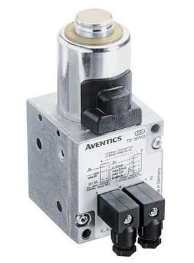 意大利GIVI传感器光栅尺读数头MTS H100C F SP72 528VL大量库存