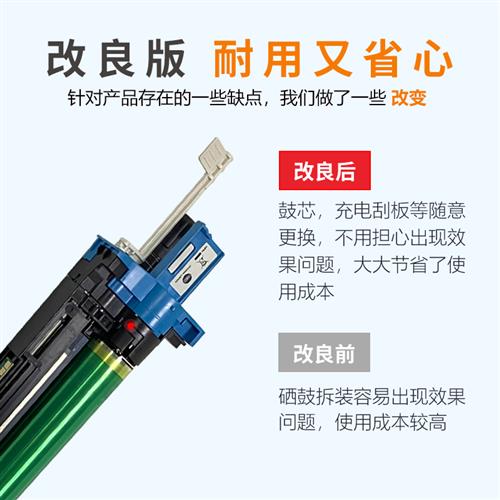 柯美美能达C221SC281C284eC364C454C554套鼓DR512硒鼓组件