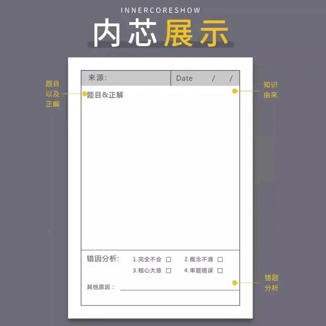 【开学季好生物！】错便利贴便纸学用修改001贴改题错贴修签正贴