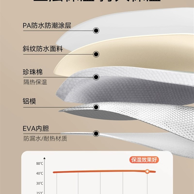 速发可折叠泡脚袋洗脚盆深桶过小腿宿舍熏蒸泡脚桶家用可携式足浴