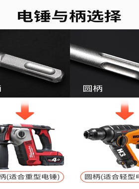 方龙墙壁开孔器混凝土砖墙空调管穿墙干钻打孔扩孔电锤冲击钻头红