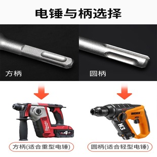 方龙墙壁开孔器混凝土砖墙空调管穿墙干钻打孔扩孔电锤冲击钻头红