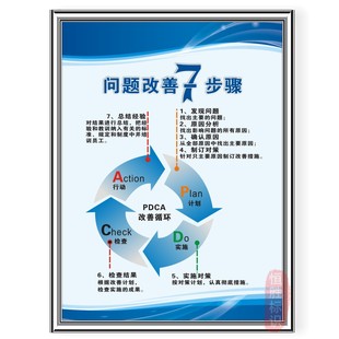 车间质量标语PDCA管理品质量流程标识牌工厂泡沫板企业文化画墙贴