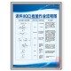 进料IQC检验作业流程图 抽样计划表AQL标语IQC标语识警提示牌上墙