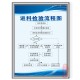 进料检验流程图抽样计划表品质量标语I标识牌QC工厂警提示牌上墙