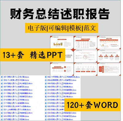 财务会计人员年度年终季度半年工作总结述职报告汇报文档范文PPT