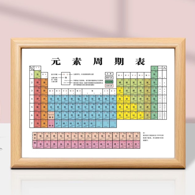 元素周期表相框摆台创意