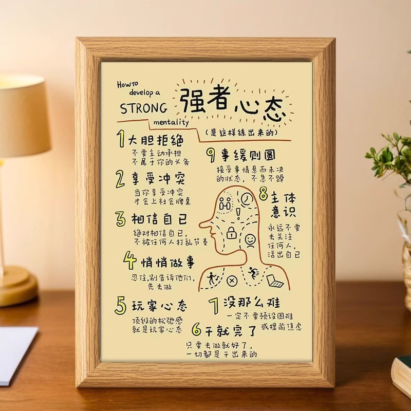 2025自我激励强者心态学