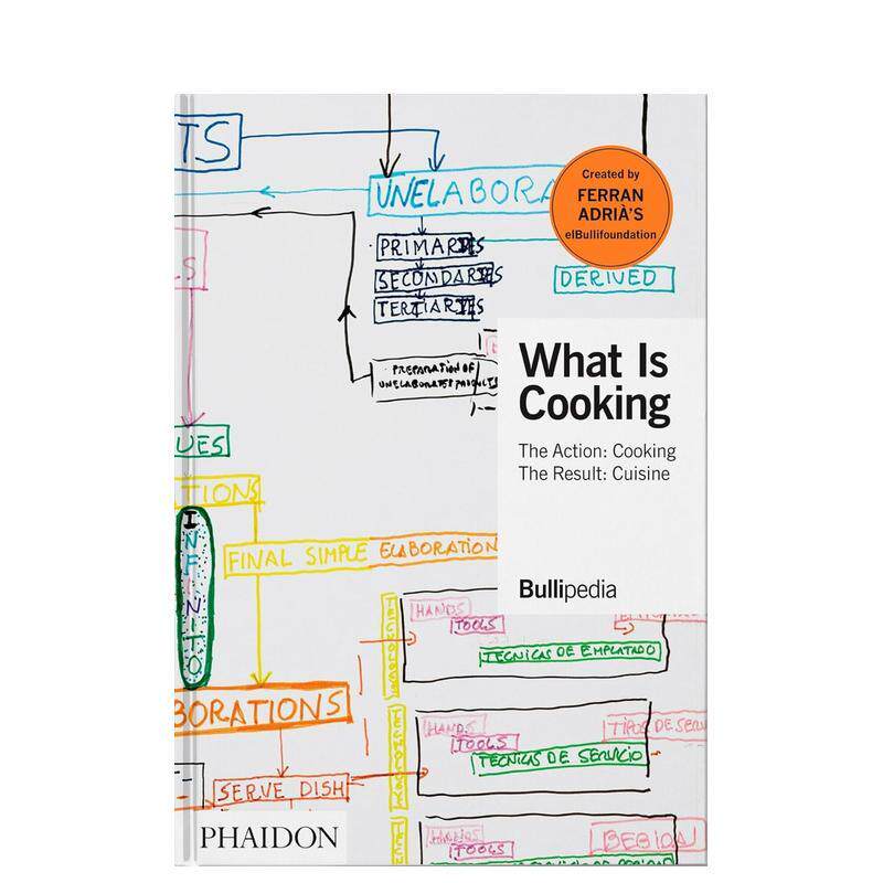 【预售】何为烹饪(签名版) What is Cooking (Signed Edition) 原版英文餐饮生活美食