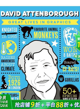 【现货】【图像传记】大卫·艾登堡 【Great Lives in Graphics】David Attenborough 名人传记 英文儿童插画故事绘本 进口童书
