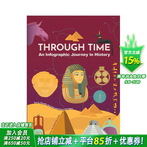 时空穿越：历史信息图之旅 Th