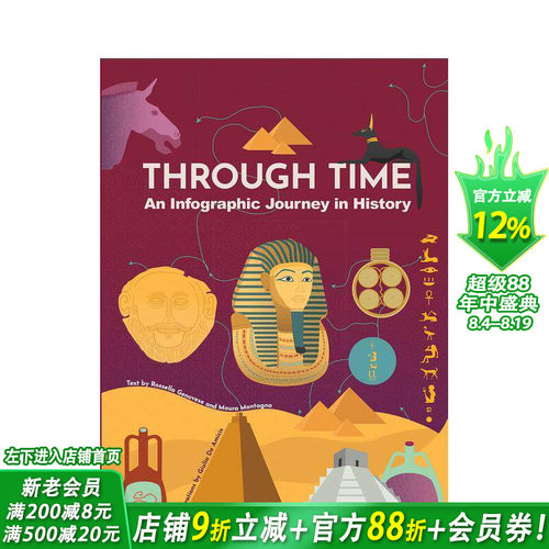 时空穿越：历史信息图之旅 Th