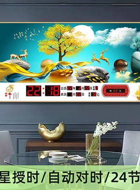 卫星万年历电子钟2025新款家用客厅壁挂墙钟创意风景数码日历钟表