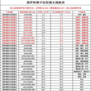 樟子松板材防腐木地板户外露台实木吊顶木方木板碳化木龙骨木条