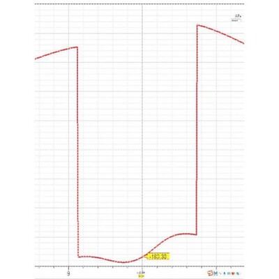 代做hfss彷真ads设计软件cst天线feko射频电路matlab代码指导答疑
