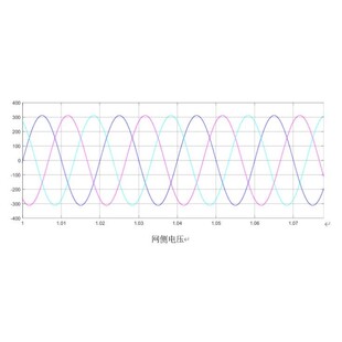 三相光伏并网逆变器/储能/光储互补/MPPT/boost/matlab仿真代做