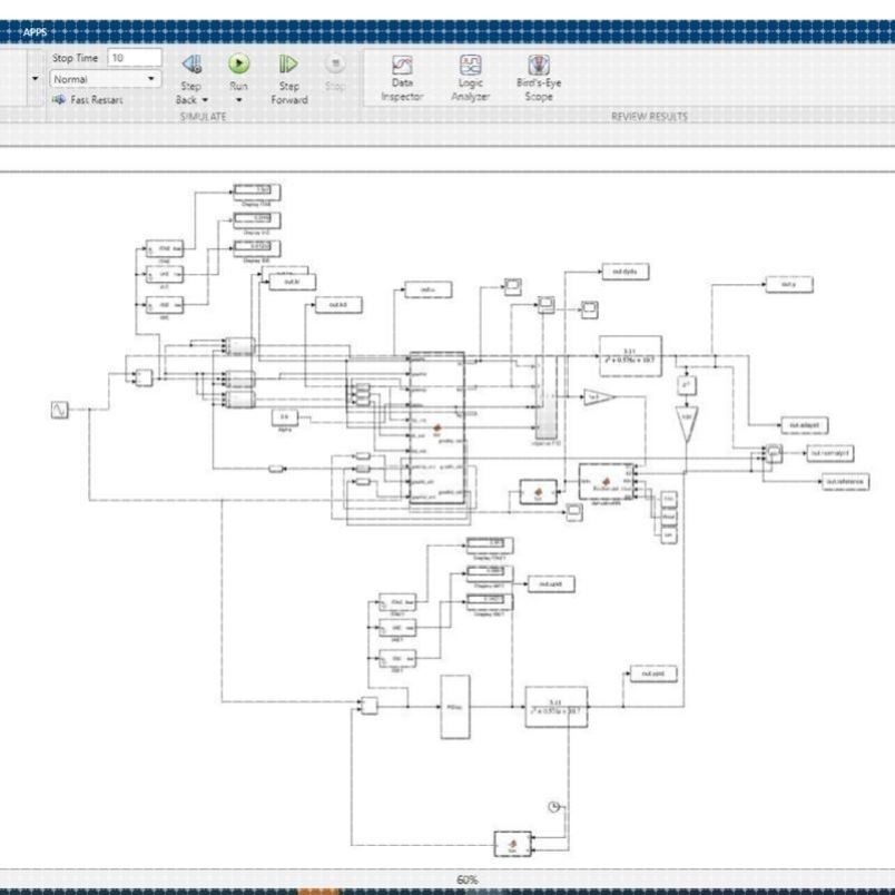 神经网络自适应PID控制器simulink仿真建模模型