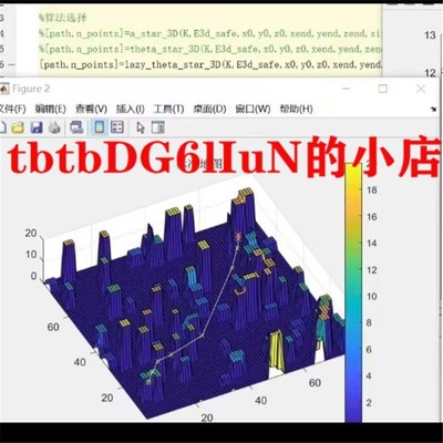 无人机三维路径规划,Astar算法,theta+star算法